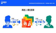 如何找到适合自己的区块