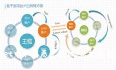 如何在TPWallet中取消恶意授