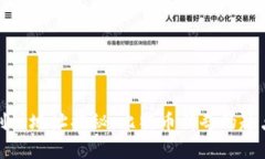 中本聪创世地址揭秘：比