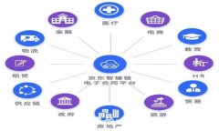 如何修改TPWallet交易密码：
