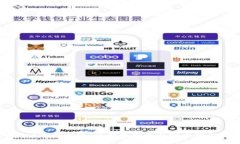 TPWallet密钥泄漏：保护数字