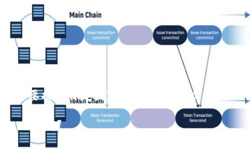 为了下载和使用TP Wallet，用户通常需要提供特定国家的身份证明。以下是关于这一主题的、关键词以及内容大纲。

如何下载TP Wallet？需要什么国家的ID证明？