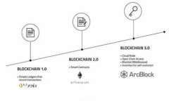 TPWallet收款延迟的可能性及