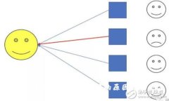 TPWallet中国用户无法使用的