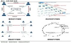 华为手机钱包下载指南：