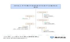 TPWallet被盗后该如何找回资