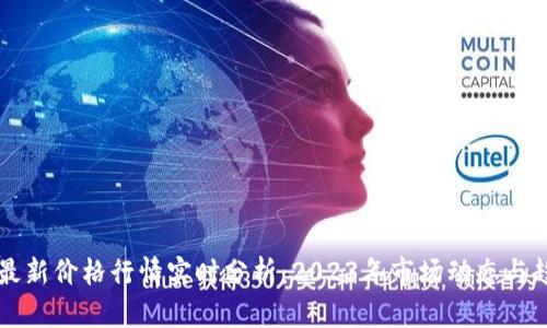 莱特币最新价格行情实时分析：2023年市场动态与趋势解读