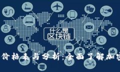 2023年虚拟币价格表与分析