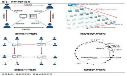 TPWallet卡顿问题解决指南