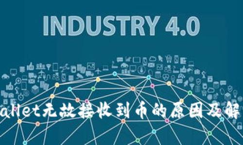 : tpwallet无故接收到币的原因及解决方法