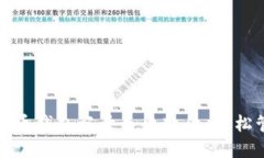 : 如何使用数字货币钱包记录导出软件，轻松管理