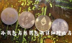 数字货币冷钱包与热钱包