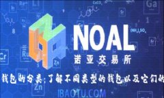虚拟币钱包的分类：了解