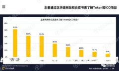 数字货币的未来：探索虚拟货币的形态与发展
