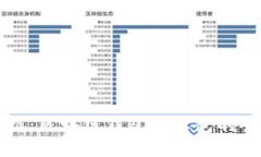 轻松掌握：区块链钱包发红包的全面指南
