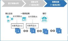 揭开去中心化数字钱包骗局的真相：如何保护你