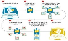 如何在OKEx App上安全快捷地进行提现
