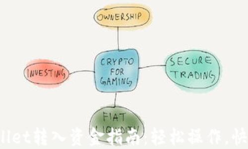 
TP Wallet转入资金指南：轻松操作，快速到账