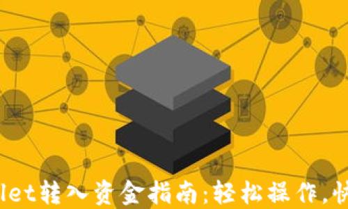 
TP Wallet转入资金指南：轻松操作，快速到账