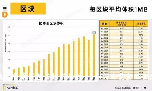 数字货币钱包与银行的结合：如何改变金融生态