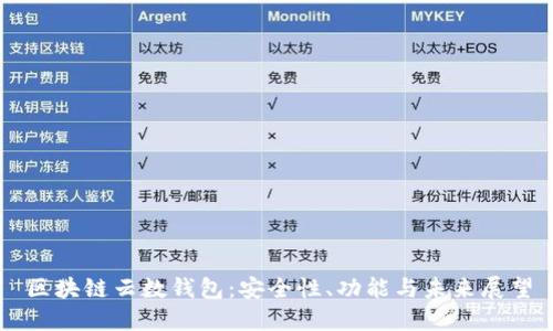 区块链云数钱包：安全性、功能与未来展望