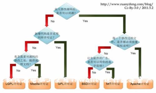 标题如何在电脑上使用TPWallet进行数字资产管理