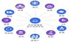 标题  谢尔顿TPWallet：加密