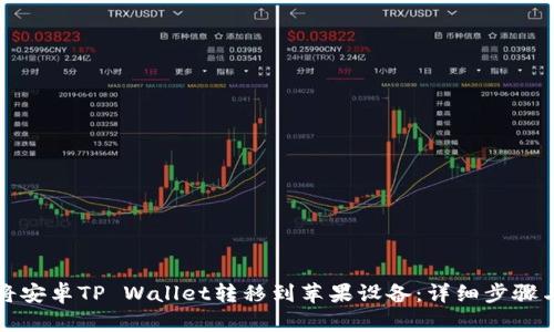 如何将安卓TP Wallet转移到苹果设备：详细步骤与技巧