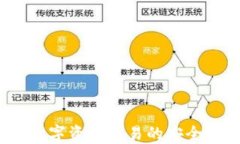 TPWallet：数字资产交易的安