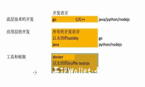 如何轻松购买TPWallet：全攻略指南