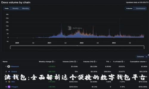 沃钱包：全面解析这个便捷的数字钱包平台