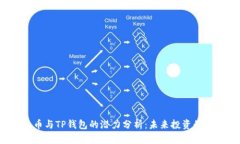 FIL币与TP钱包的潜力分析：