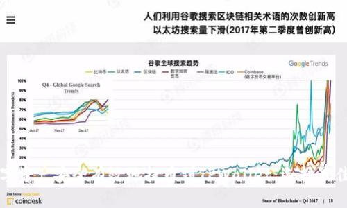 如何将数字资产安全有效地提币到TPWallet：选择最佳协议指南