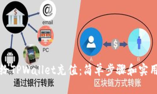 如何给TPWallet充值：简单步骤和实用指南