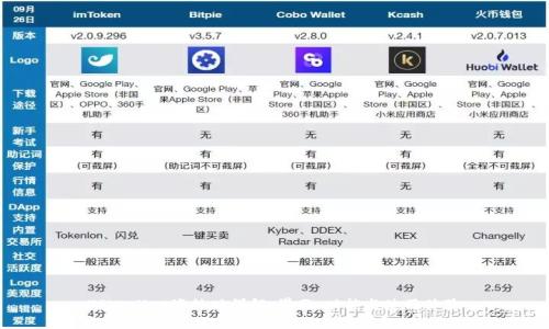 TPWallet海外版详解：界面、功能与使用体验