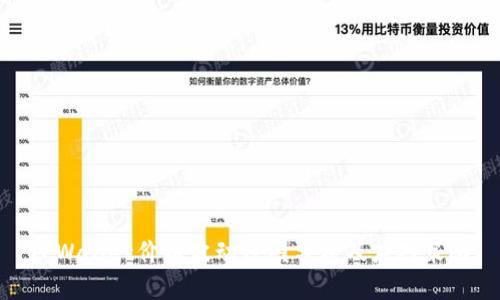 TPWallet价格波动原因分析及应对策略