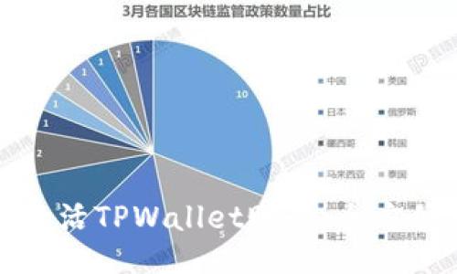 如何激活TPWallet账号：全方位指南