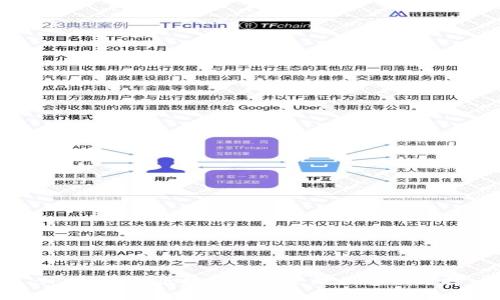 TPWallet：区块链资产管理的全新选择