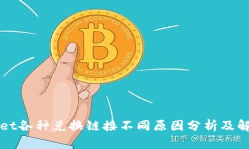 TPWallet各种兑换链接不同原因分析及解决方案