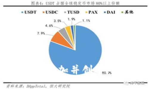 如何在TPWallet中添加并创建FIL（Filecoin）钱包