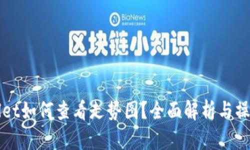 TPWallet如何查看走势图？全面解析与操作指南