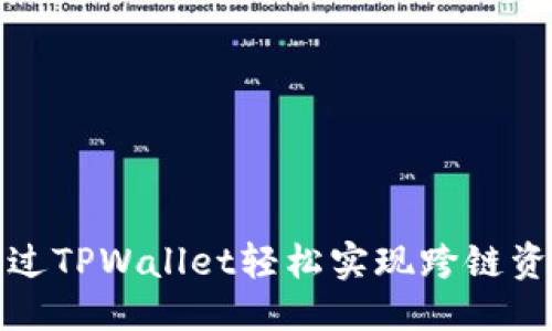 标题  
如何通过TPWallet轻松实现跨链资产转移