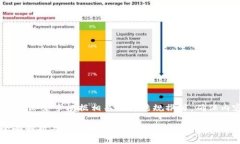 注意：以下内容为示例，