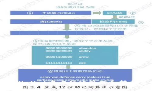 如何在TPWallet中方便地管理和转换多个钱包