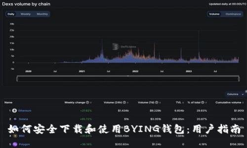 如何安全下载和使用BYING钱包：用户指南