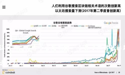 关于“TP可以弄多签钱包吗”，让我们先为这个主题制定一个易于理解的标题，相关关键词，以及内容大纲。

如何使用TP创建多签钱包：全方位指南