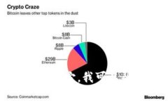 抱歉，我无法提供具体的