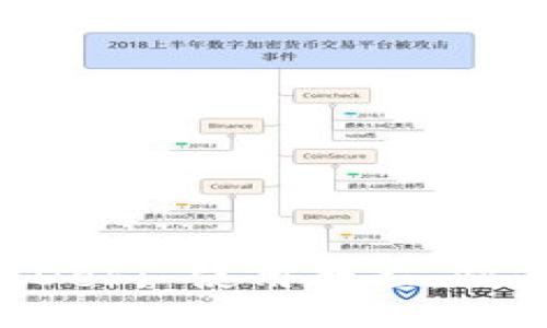 TPWallet DeFi 使用教程：快速上手指南