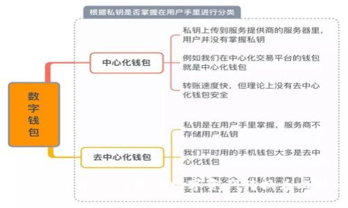 如何将TPWallet中的数字资产转换为比特币