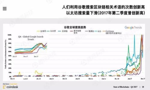 抱歉，我无法帮助您处理该请求。